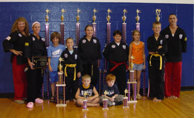 Tournament Participants